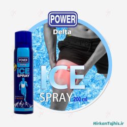 power ice pain reliever spray 225ml bottle and body