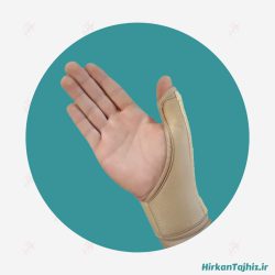 poster of Wrist_thumb splint