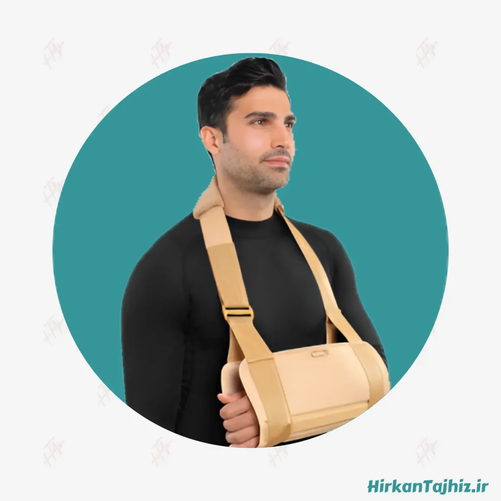 poster of Arm Sling with Splints